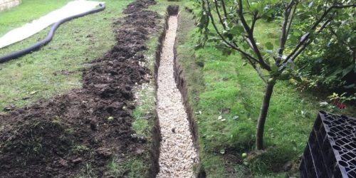 French Drains, Landscape Drain, Drain Tile, Rock Drain